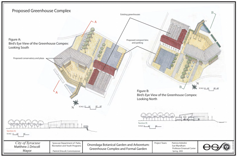 Planning Maps