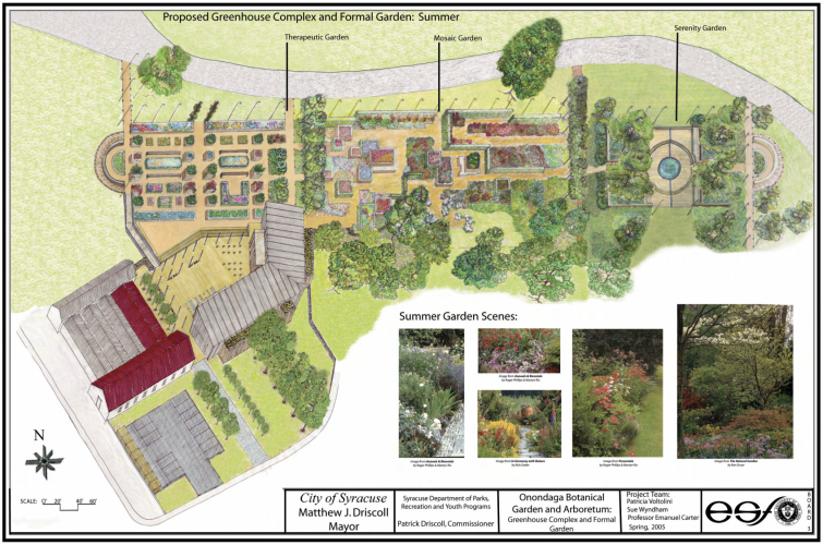 Planning Maps