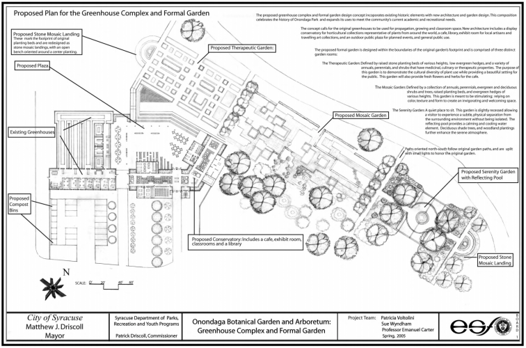 Planning Maps