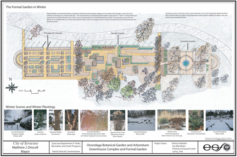 Planning Map